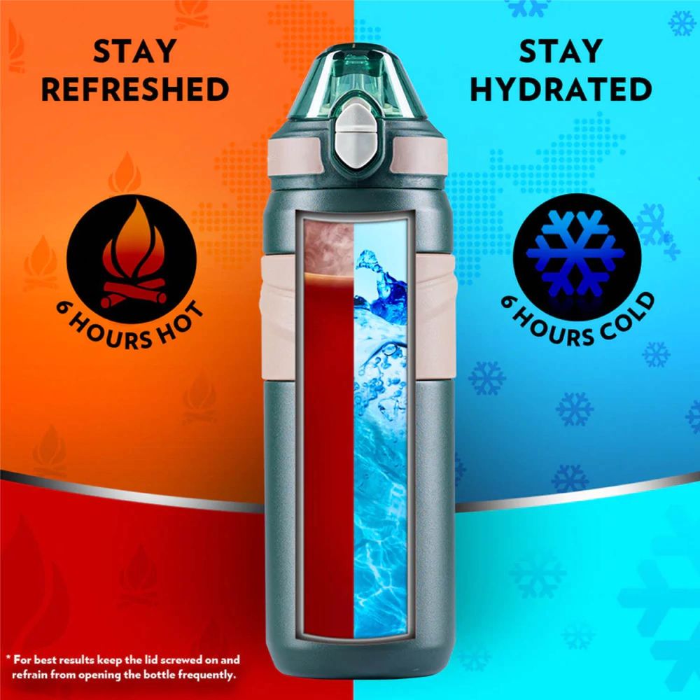 Borosil - Adventure Sipper Water Bottle - Green/Brown - 560ml