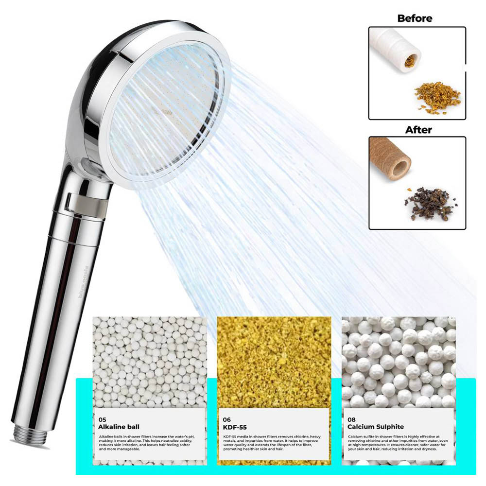 Blue Oasis - Ionic Shower Filter Bundle - 6 Pcs