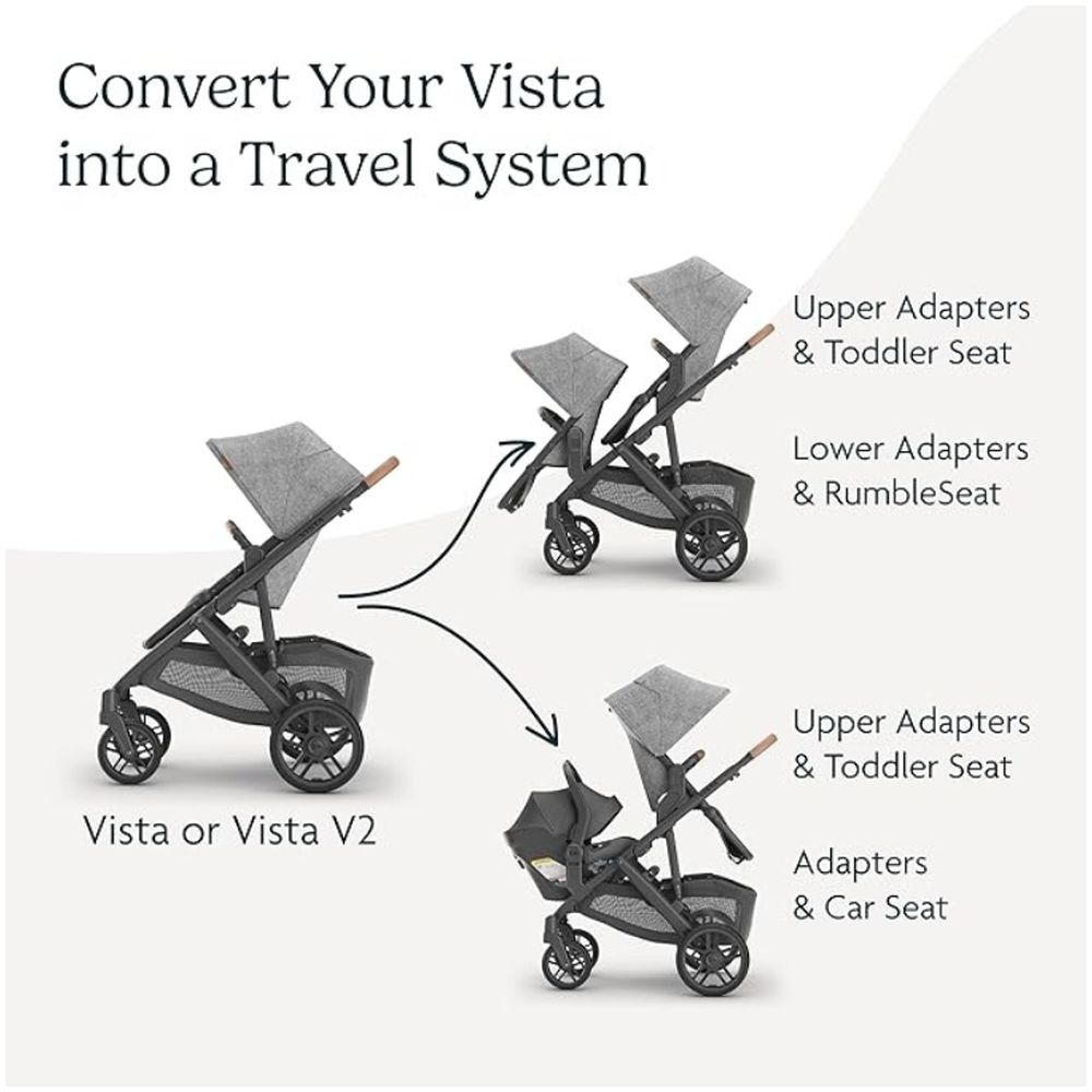 Uppababy Vista Upper Adapter
