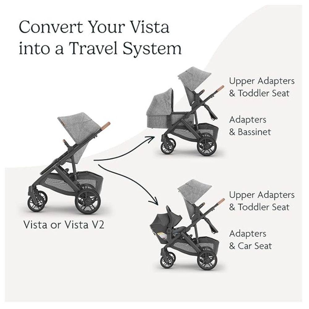 Uppababy - Lower Infant Car Seat Adapter For Maxi-Cosi