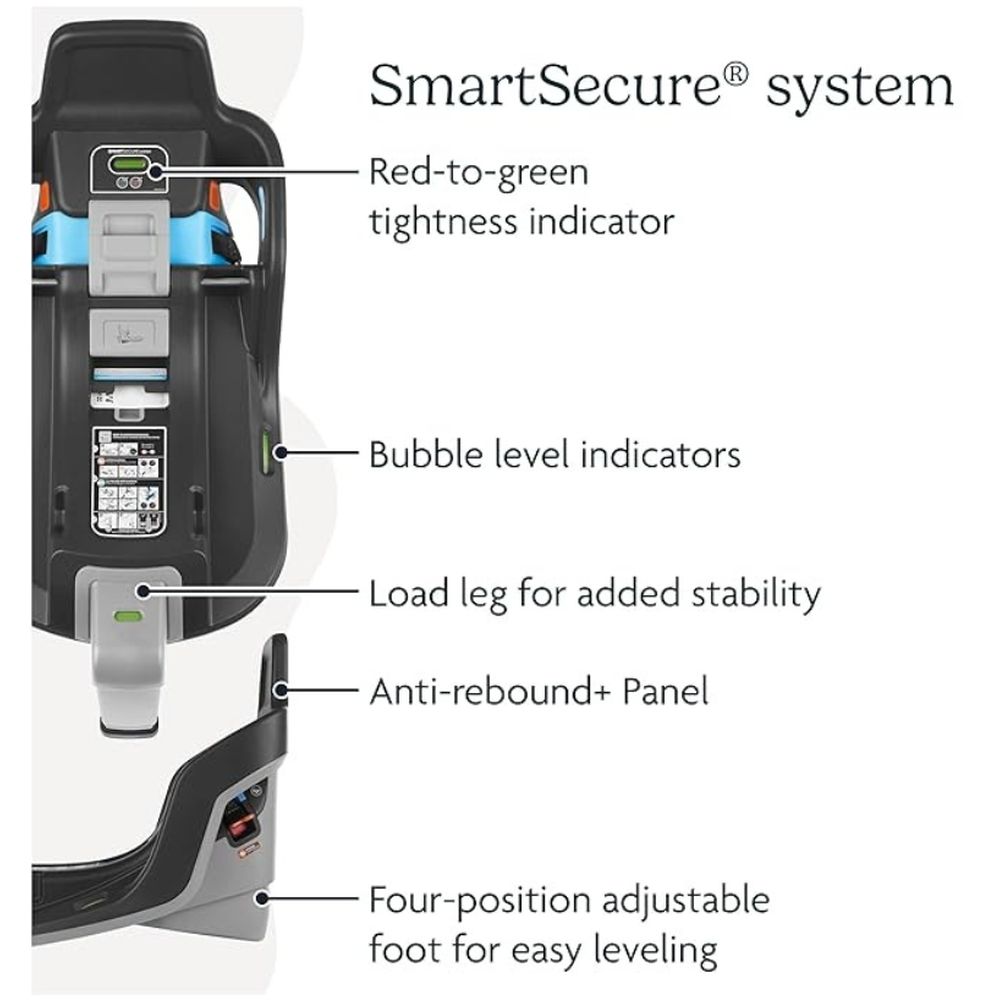 Uppababy - Mesa Car Seat Base