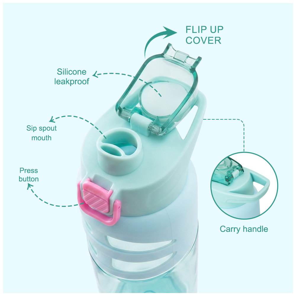 Eazy Kids - Personalized Flip Top Water Bottle - Flamingo Aqua - 750 ml