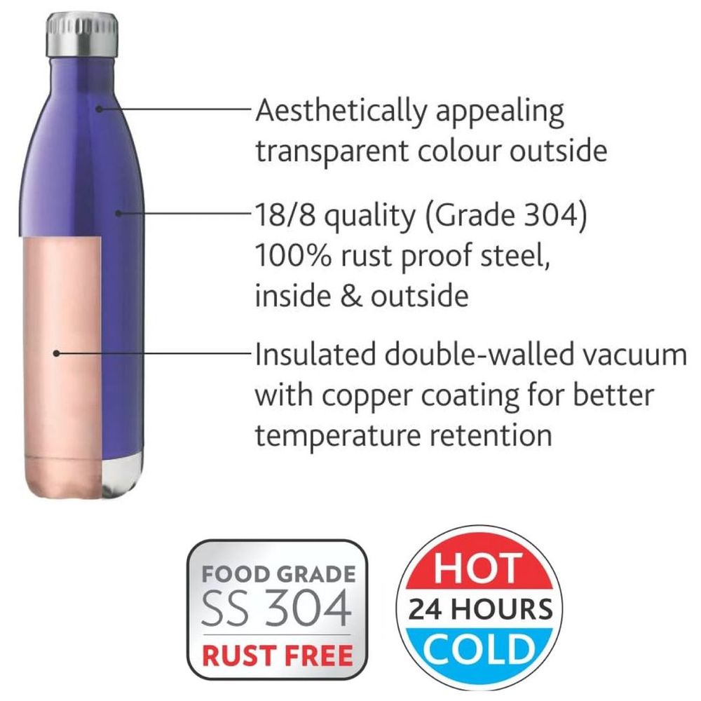 Borosil - Vacuum Insulated Trans Bolt Water Bottle - Blue - 1000ml
