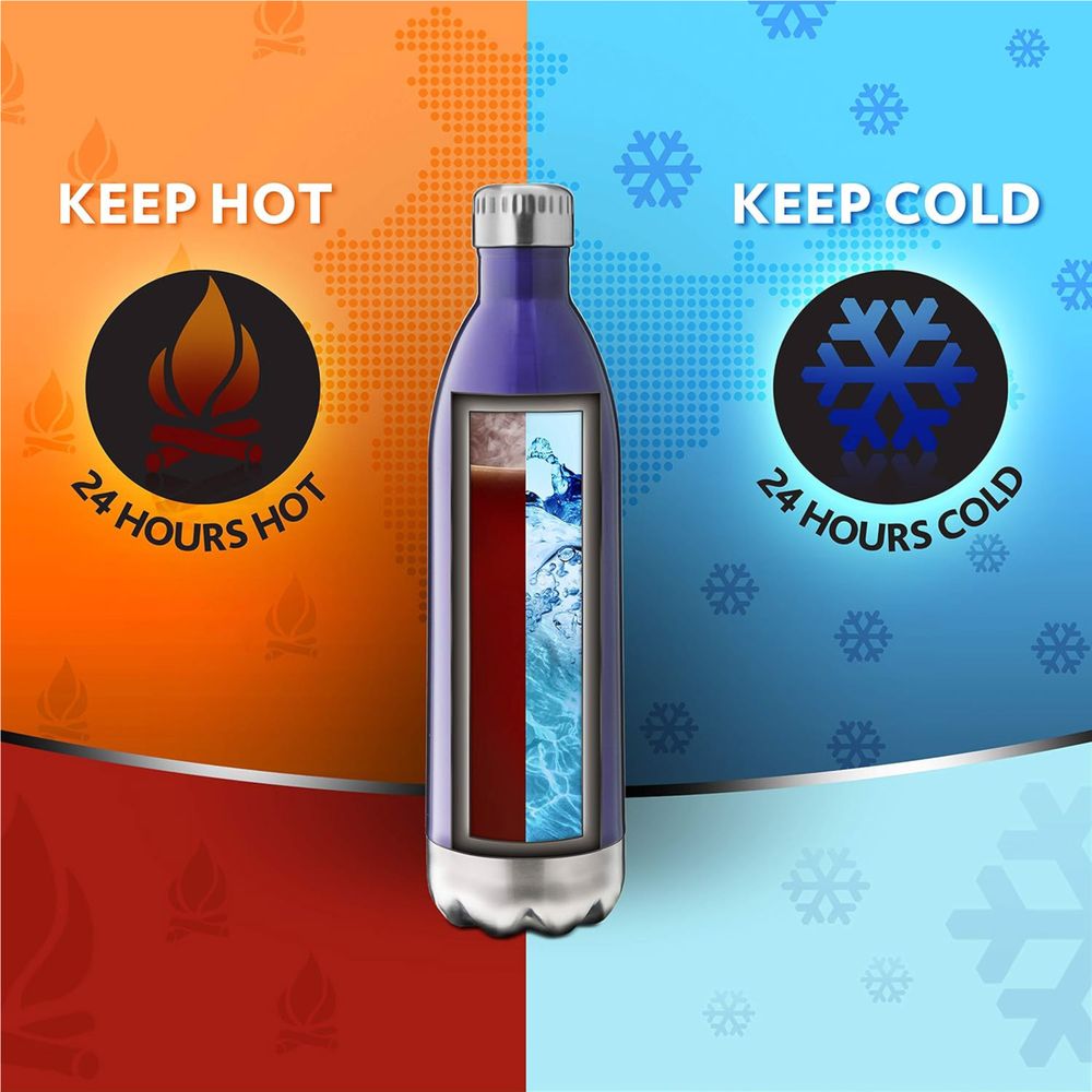 Borosil - Vacuum Insulated Trans Bolt Water Bottle - Blue - 1000ml