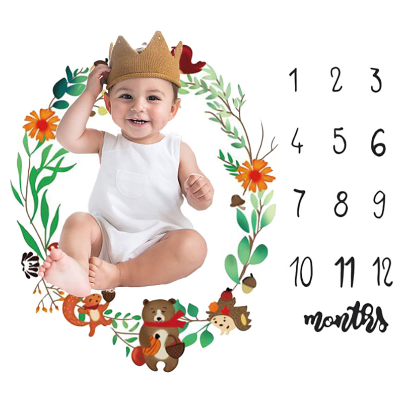 Brain Giggles Monthly Birthday Milestone Blanket