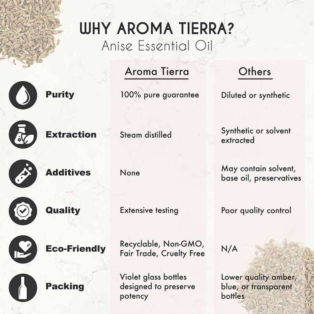 Aroma Tierra - Anise Essential Oil - 10ml