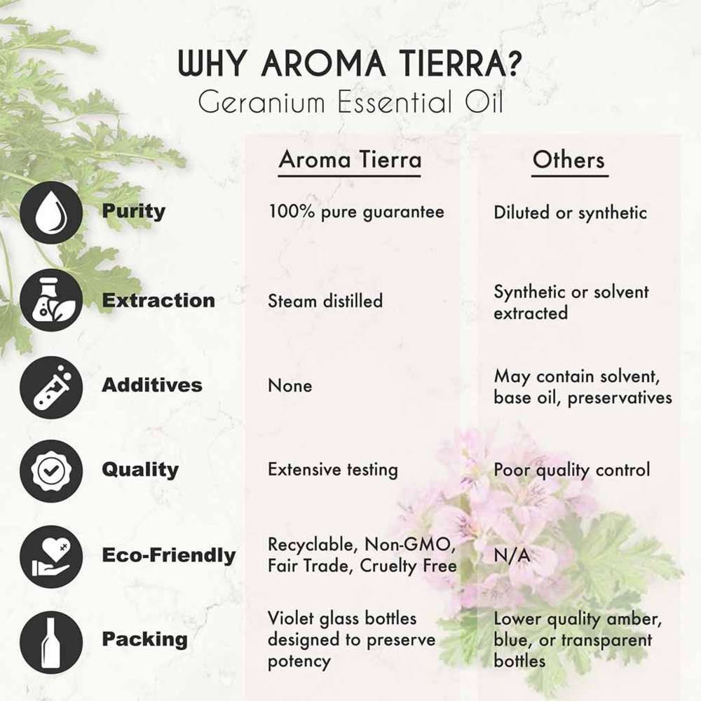 Aroma Tierra - Organic Geranium Essential Oil - 10ml