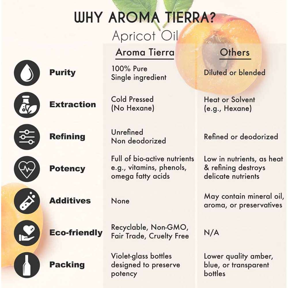 Aroma Tierra - Organic Apricot Oil - 30ml