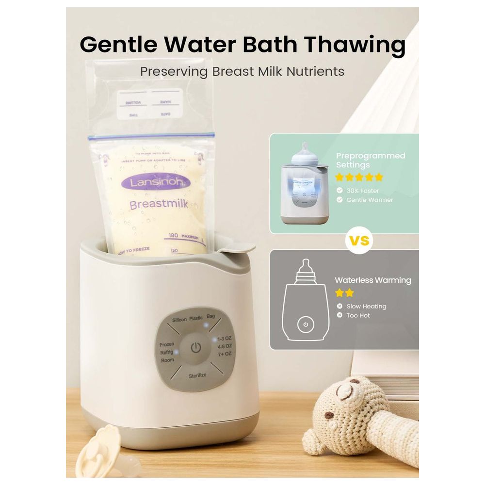 Grownsy - 10-in-1 Bottle Warmer for Breast Milk & Formula - Smart Temp Control