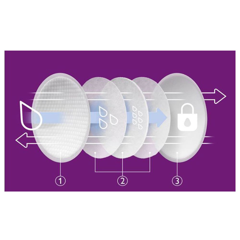 Philips Avent - Ultra Comfort Disposable Breast Pads