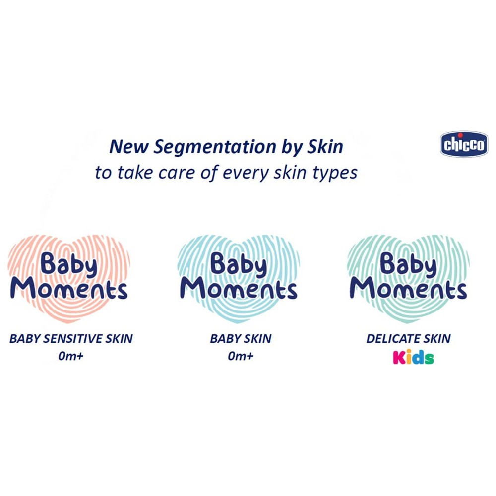 Chicco - Baby Moments Body Lotion - 200 ml