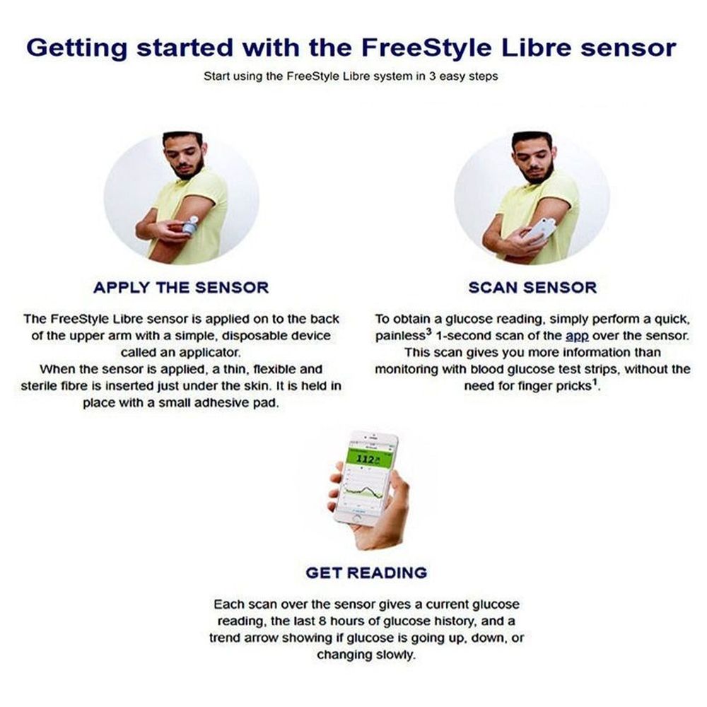 FreeStyle Libre 2 Sensor Flash Glucose Monitoring System - White