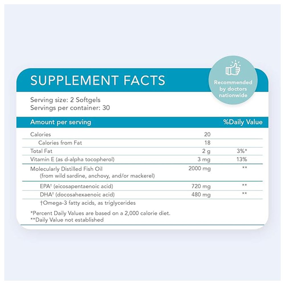 Omega Max Enteric Coated Softgels - 60 Pcs