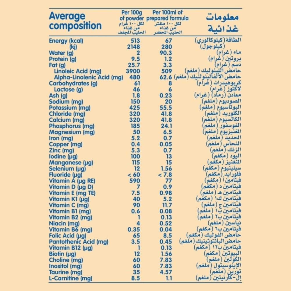نان - تركيبة ضد الارتجاع للرضع - 380غ