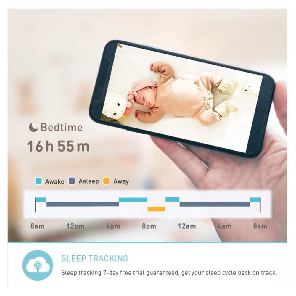 Lollipop - Smart Baby Monitor - Turqoise