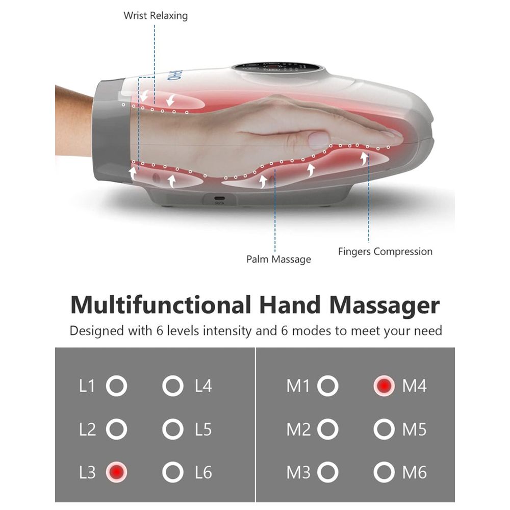 Renpho - Cordless Hand Massager Machine - White - 3 Pcs