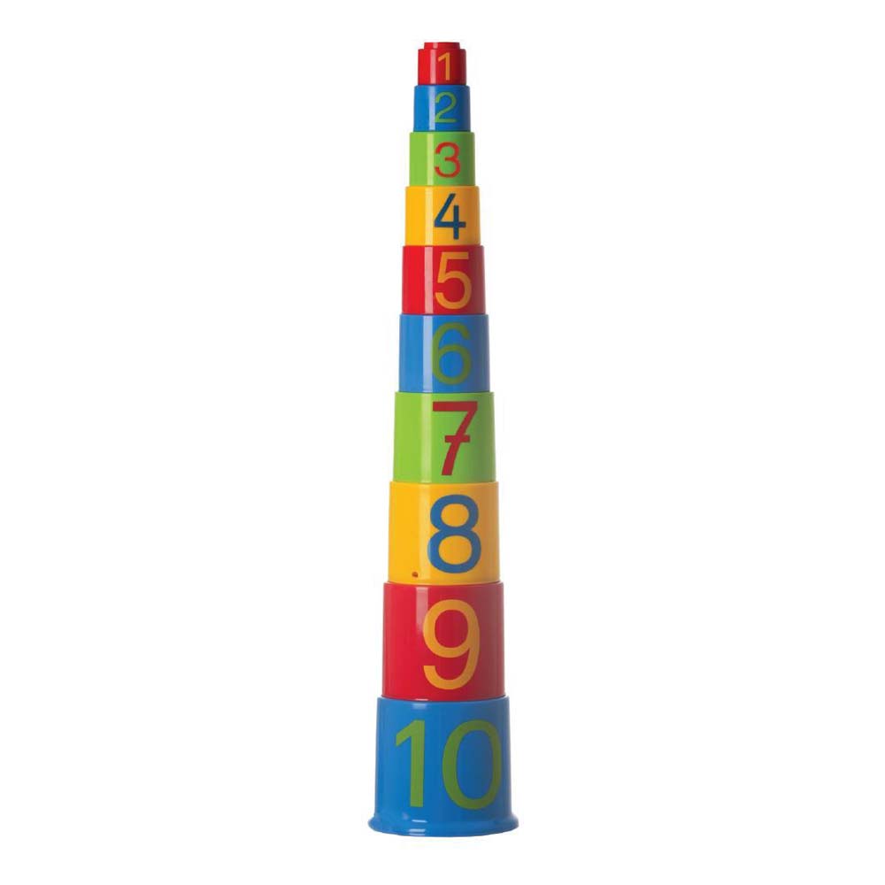 GOWI - Pyramid Round Numbers 10
