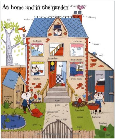 Usborne - Big Book of English Words