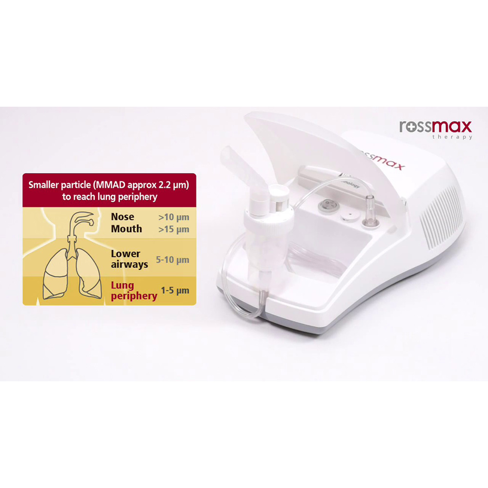 Rossmax NA100 Piston Nebulizer - White