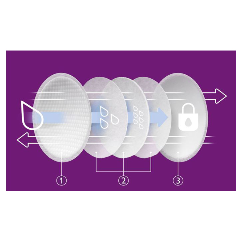 Philips Avent Disposable Breastpad - 60Pcs