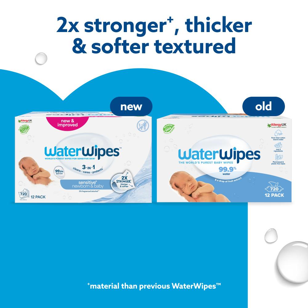 WaterWipes - Sensitive+ Baby Wipes, Unscented, 99.9% Water - 1440 Count