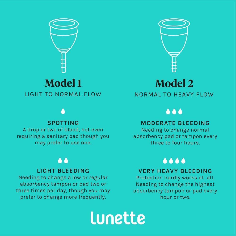 Lunette - Menstrual Cup Size 1 - Violet