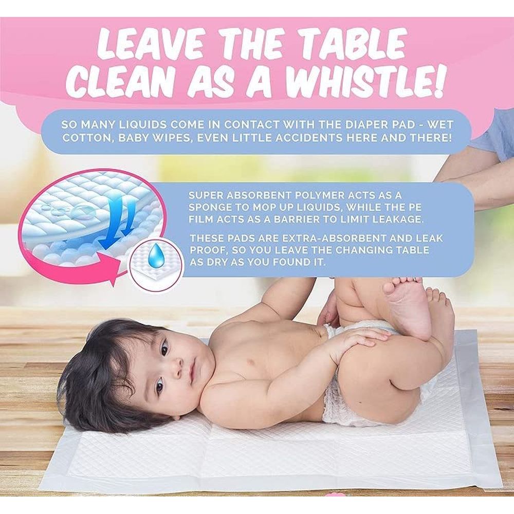 Cherry Medical Supply - Disposable Changing Mats - 20pcs - 60x90cm
