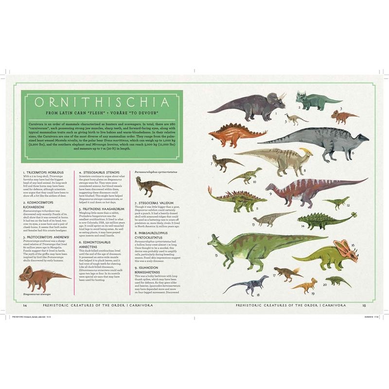 Prehistoric Creatures Of The Order
