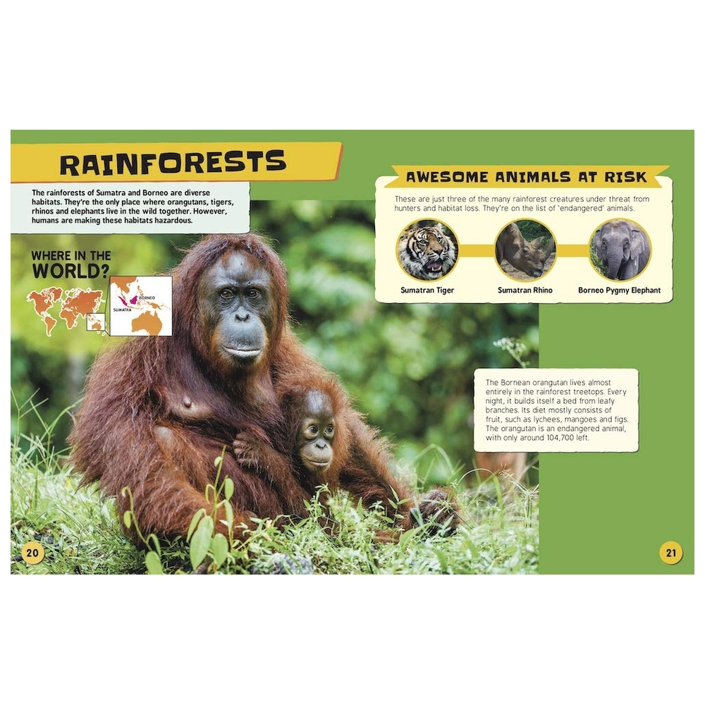 Hazardous Habitats And Endangered Animals