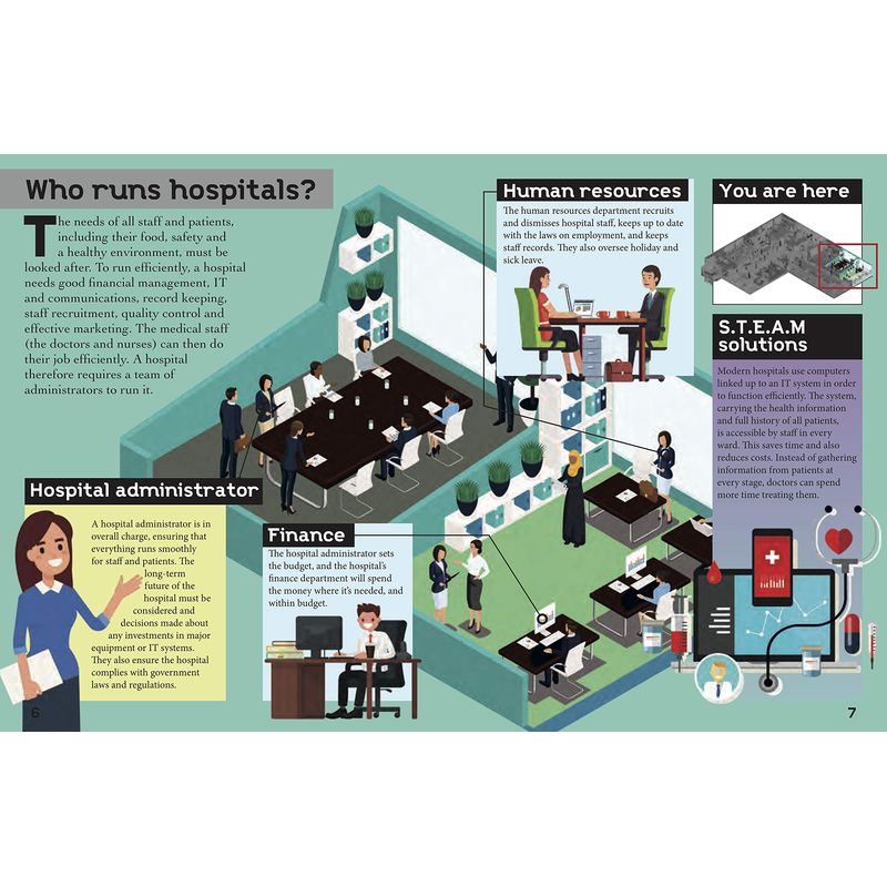 Look & Learn: How A Hospital Works