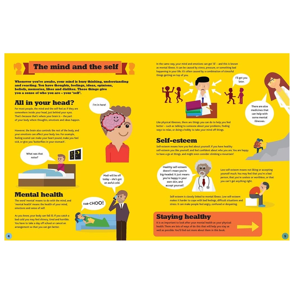 Self-Esteem And Mental Health