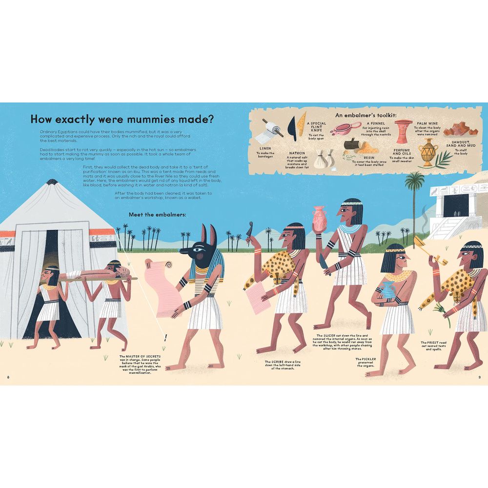 British Museum: Mummies Unwrapped