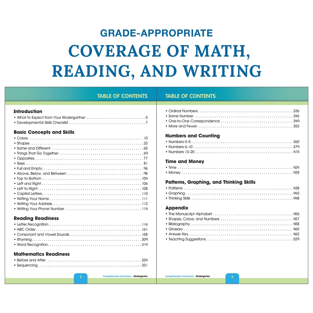 Comprehensive Curriculum Of Basic Skills, Grade K