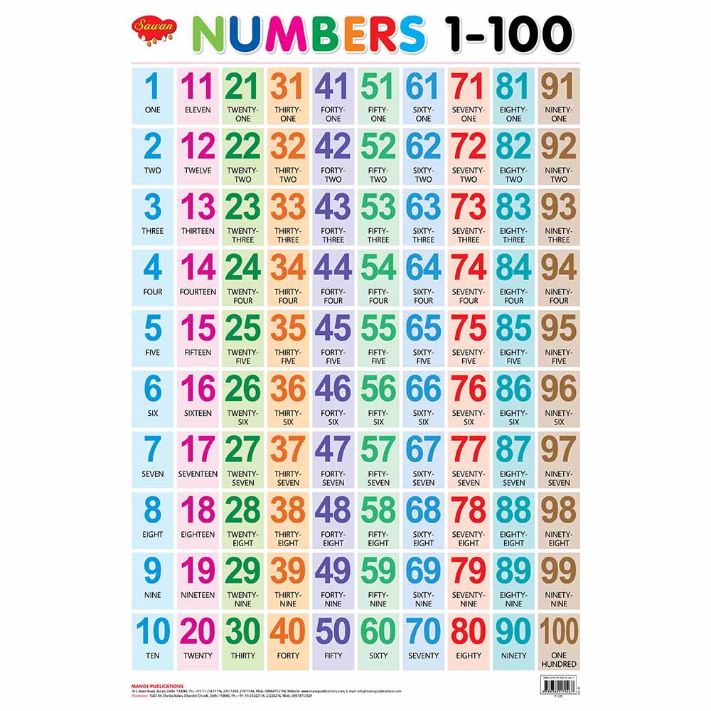 Buy Sawan Charts - Numbers 1-100 in KSA | Mumzworld