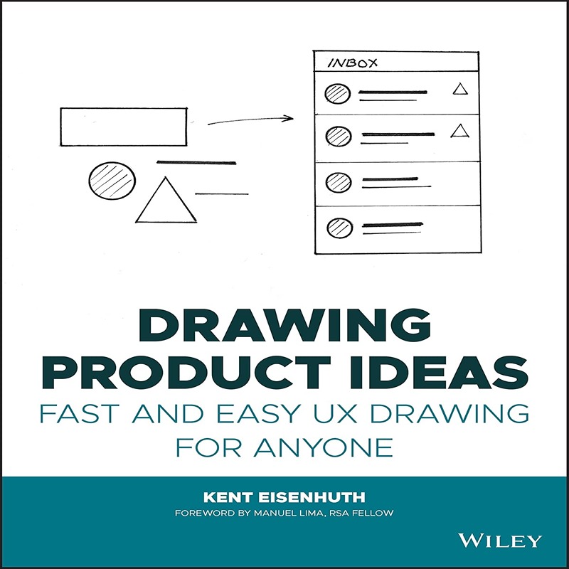 Drawing Product Ideas: Fast And Easy UX Drawing For Anyone
