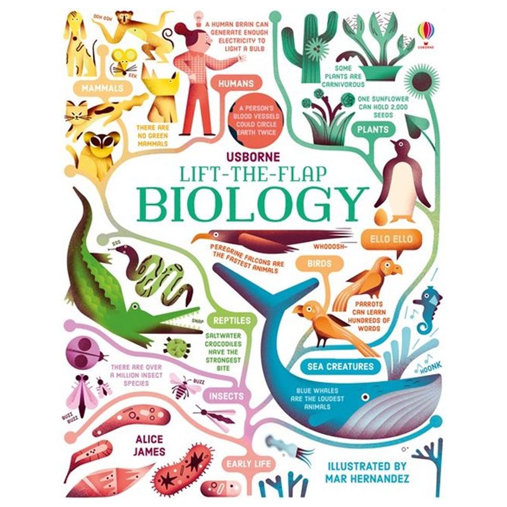 Lift-The-Flap Biology