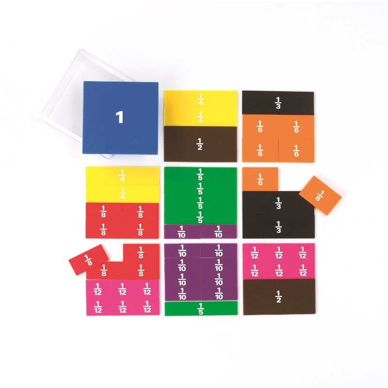 EDX Education - Printed Fraction Squares