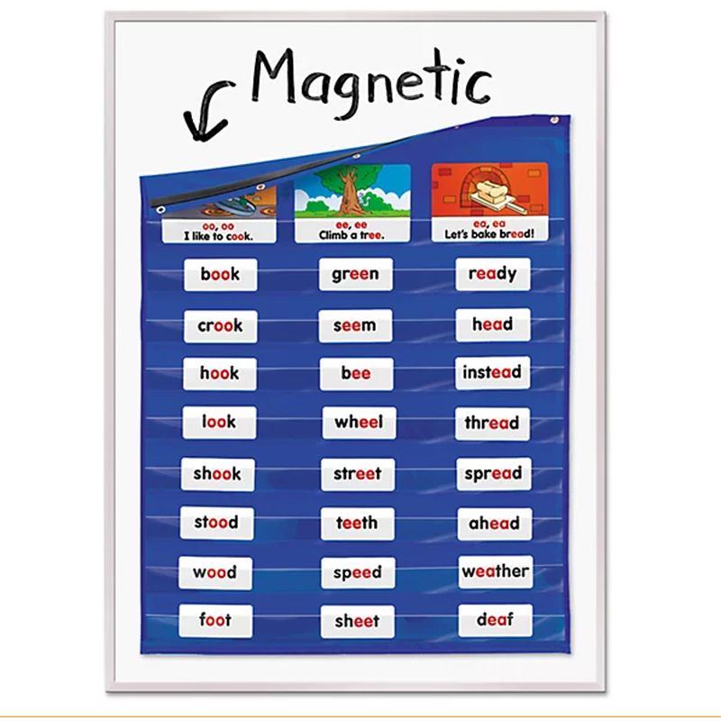 Lakeshore - Magnetic Pocket Chart