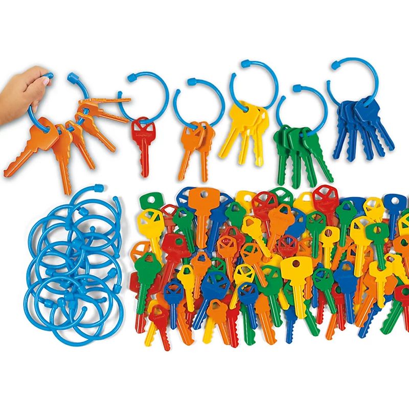 ليك شور - مفاتيح العد