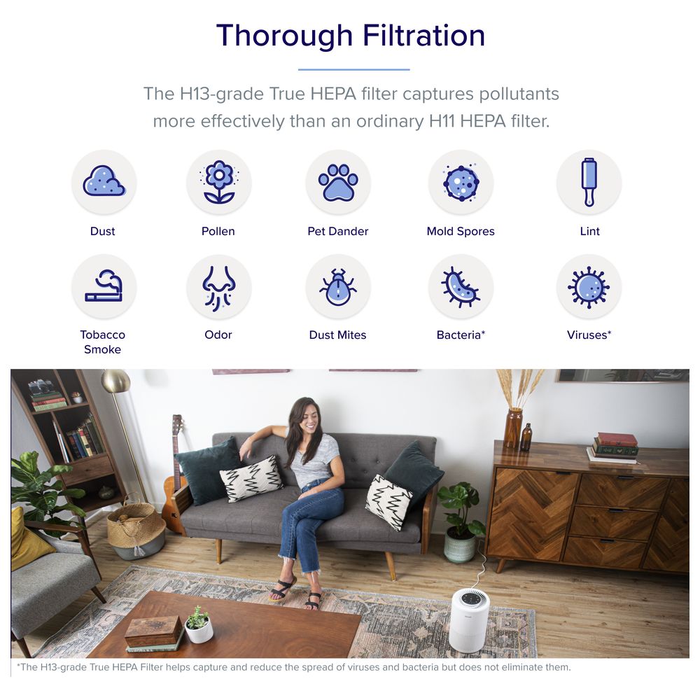 Levoit Core 200S Smart WiFi Air Purifier