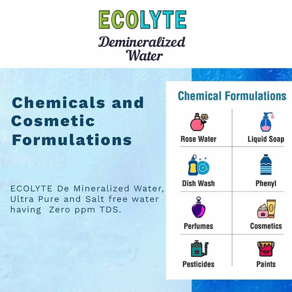 Ecolyte+ Ultra Pure De-Mineralized Water 20L