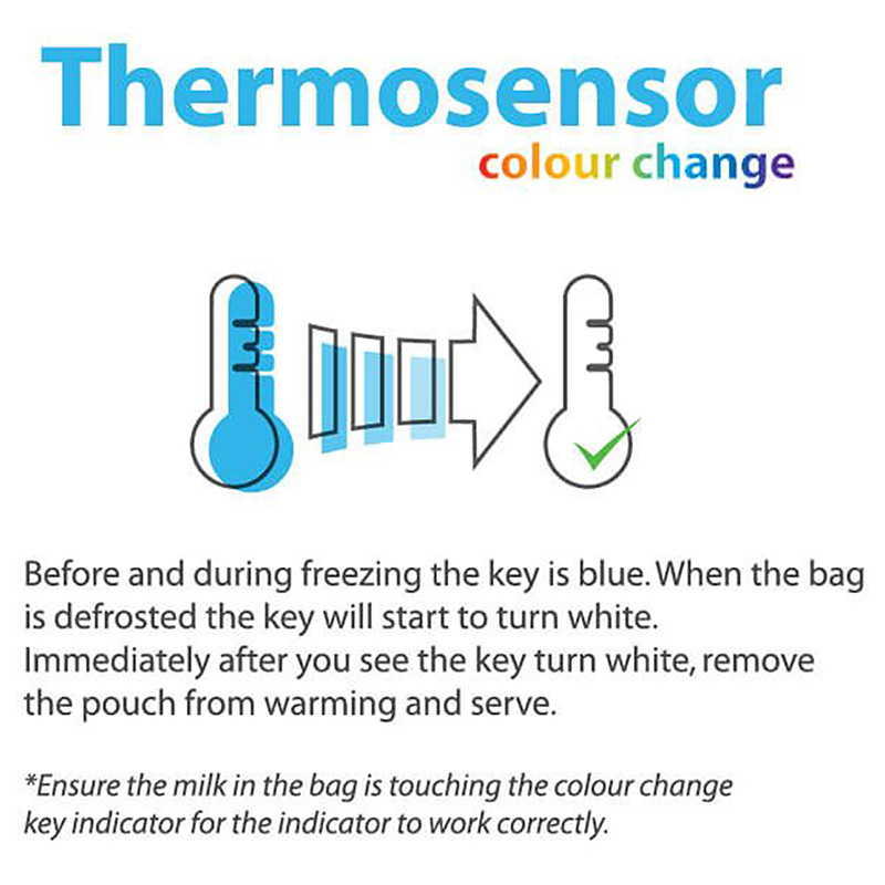 Cherub Baby - Re-Usable Thermosensor Breast Milk Bags