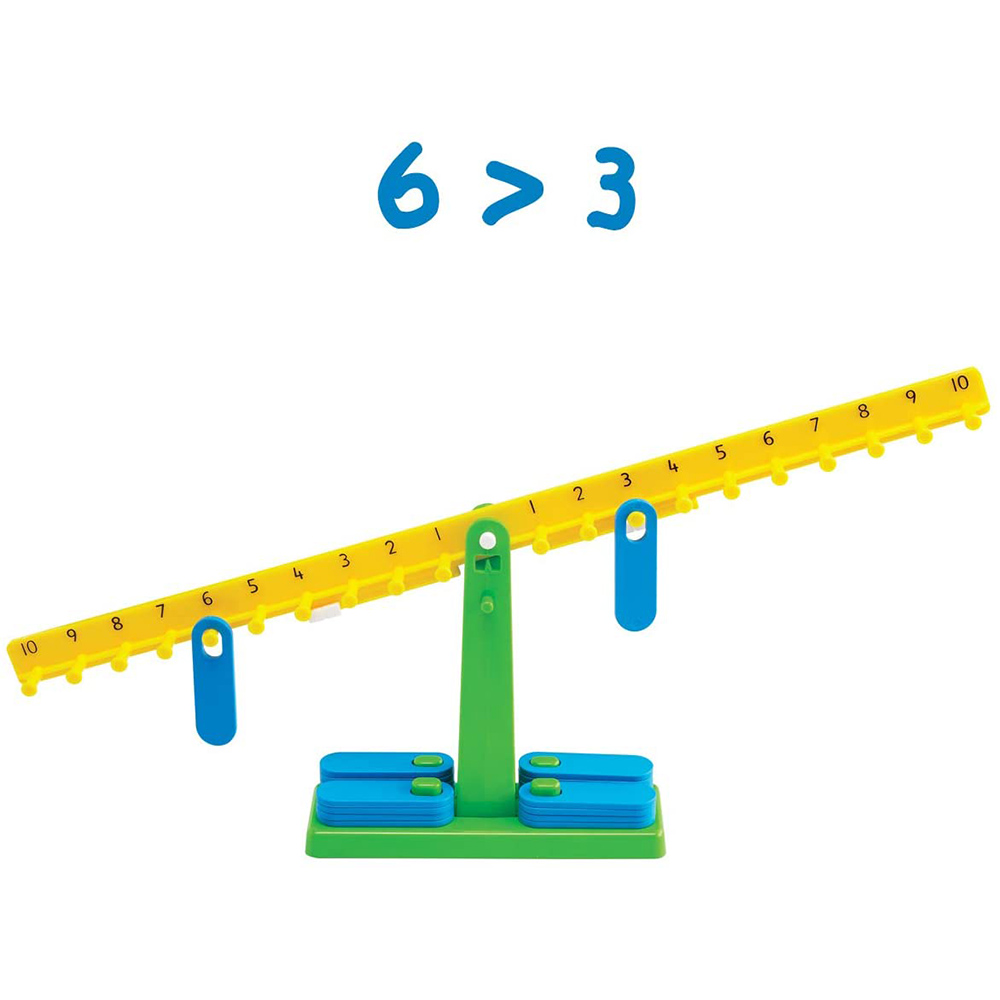 EDX Education - Student Number Balance