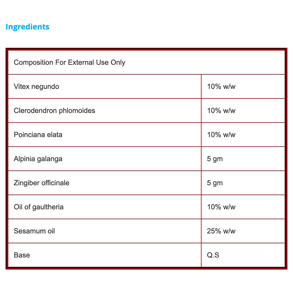 Unilab - Rumex Forte Ointment 30 grms