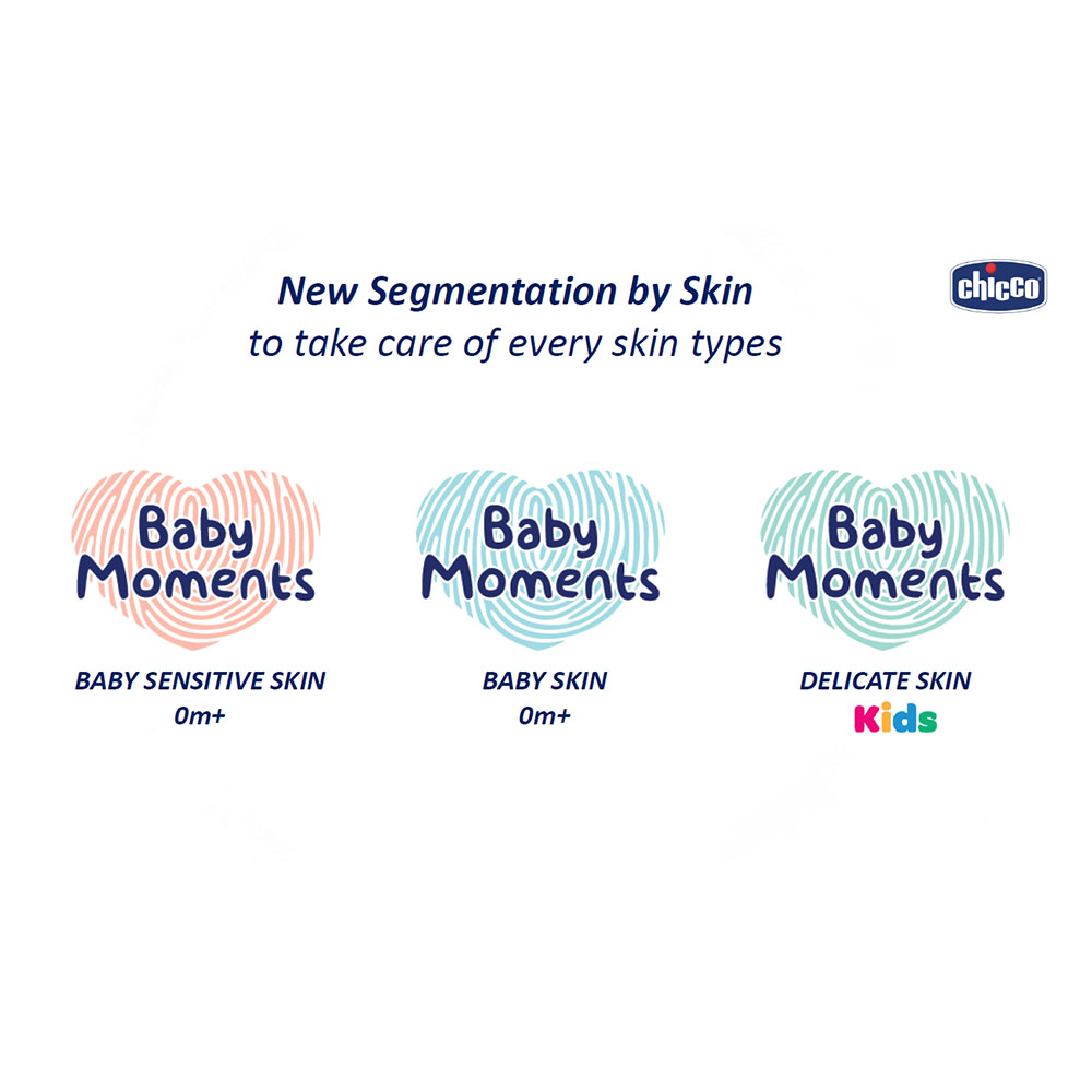 Chicco - Baby Moments No-Tears Bath Shampoo - 750ml