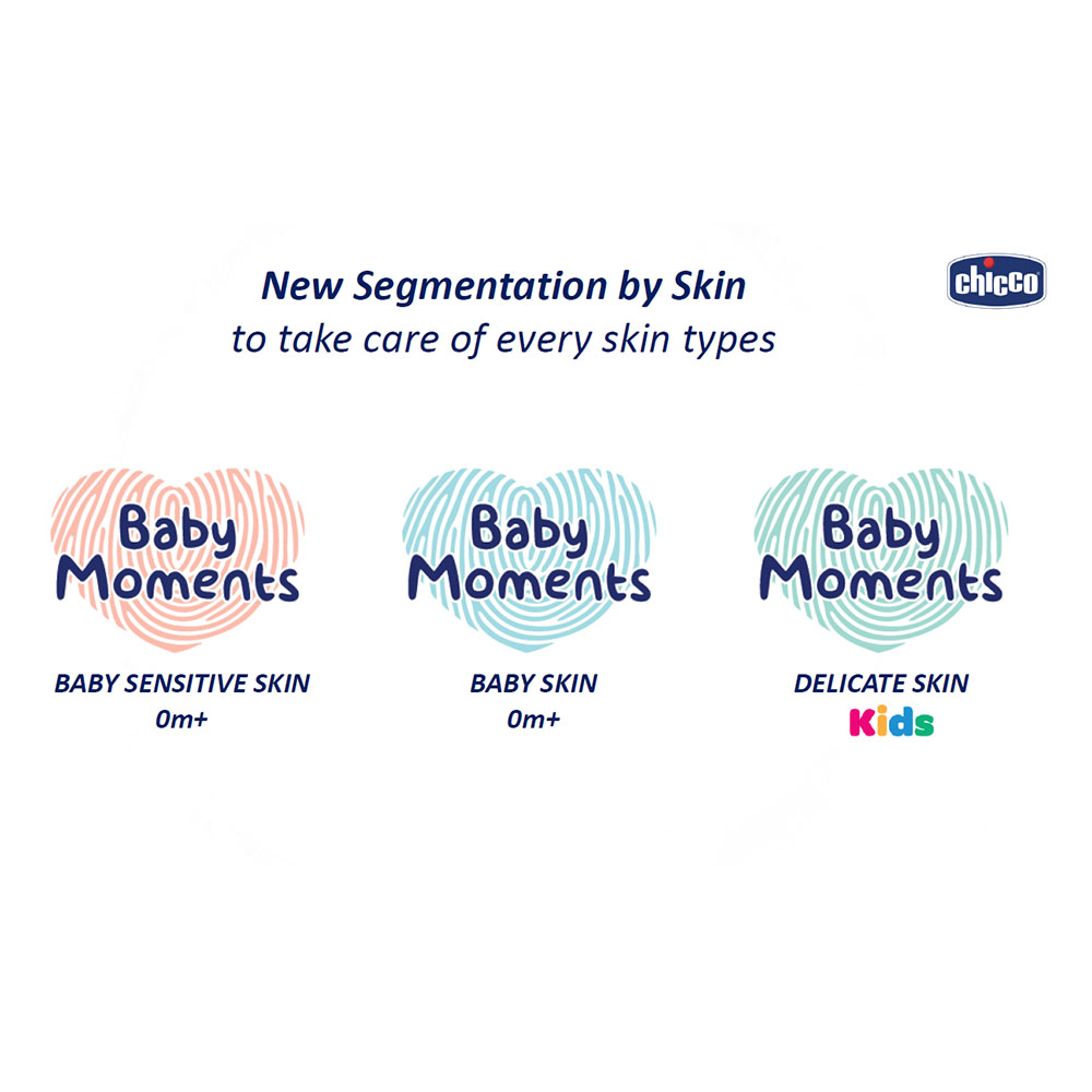 Chicco - Baby Moments Body Lotion - 200ml