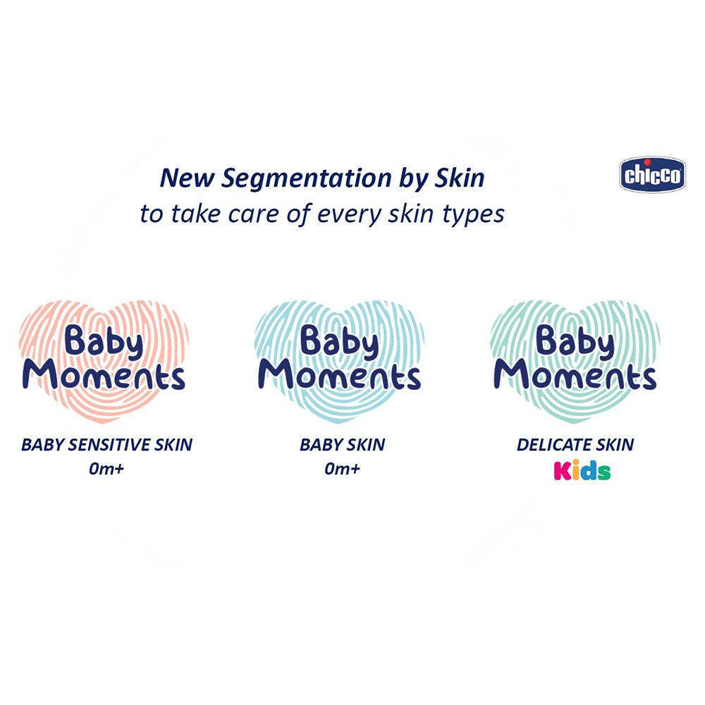 Chicco - Baby Moments Soft Cotton Squares - Pack of 60