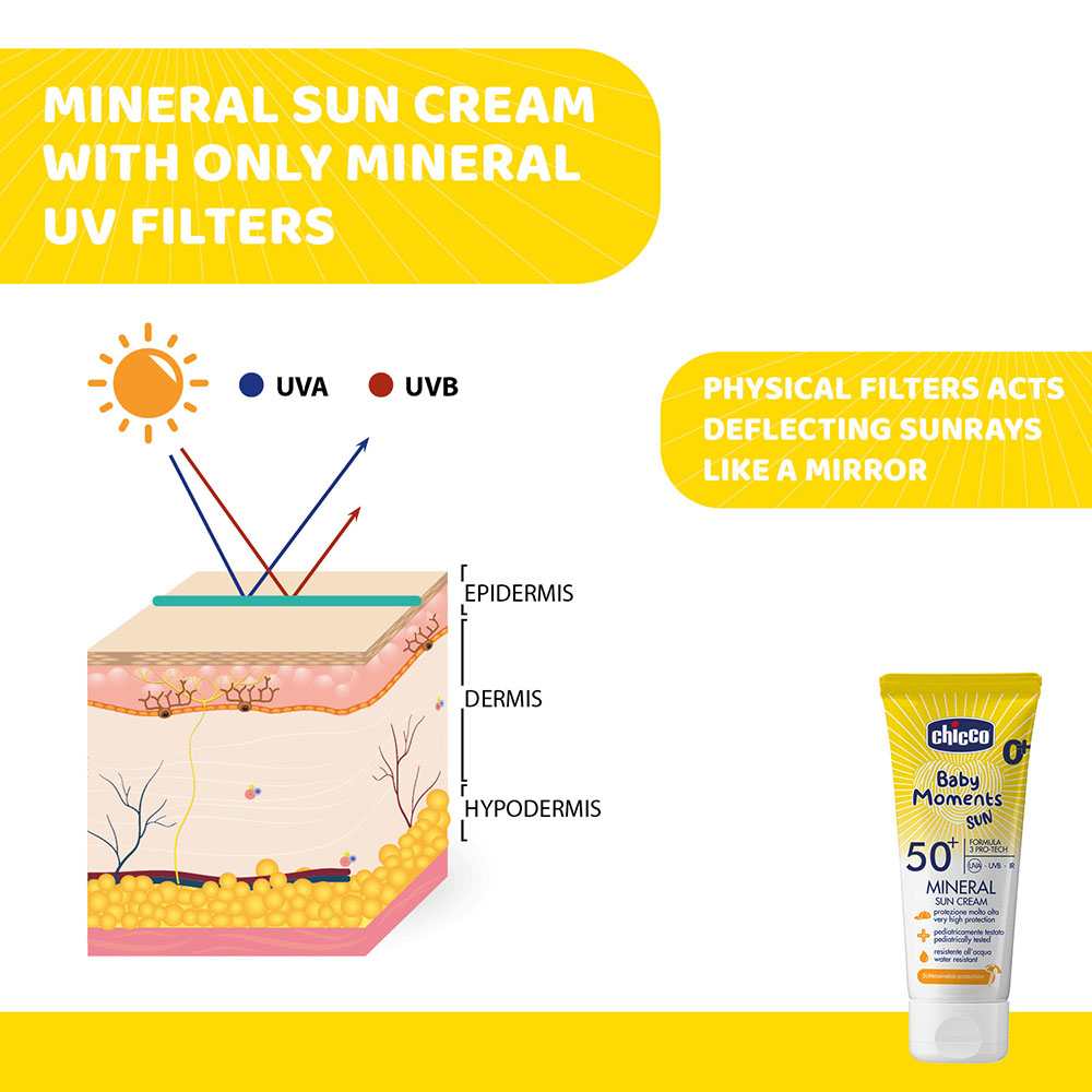 Chicco - Baby Moments Mineral SPF 50+ Sun Cream - 75ml