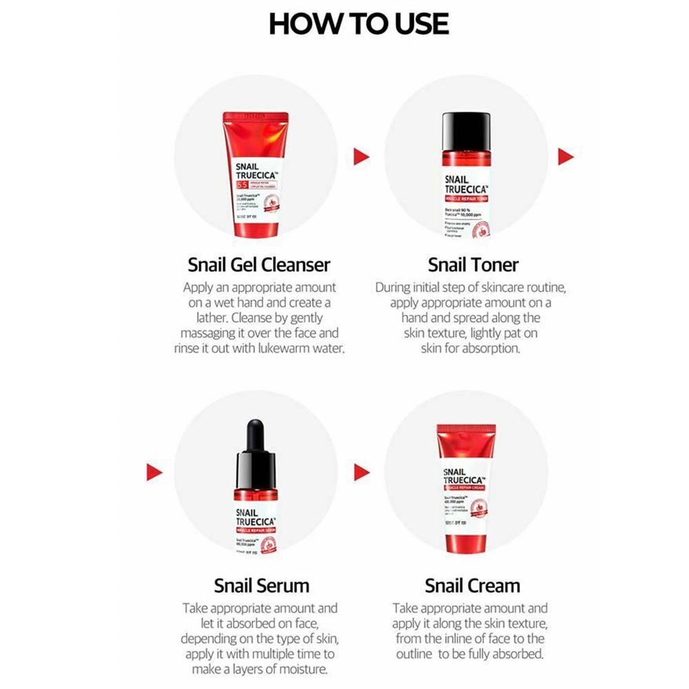 Some By Mi Starter Kit Cleanser + Toner + Serum + Cream