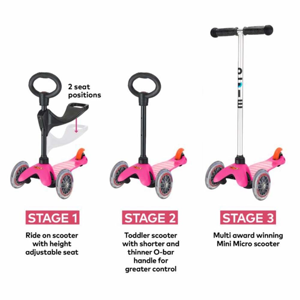 Mini Micro 3-in-1 Scooter - Pink